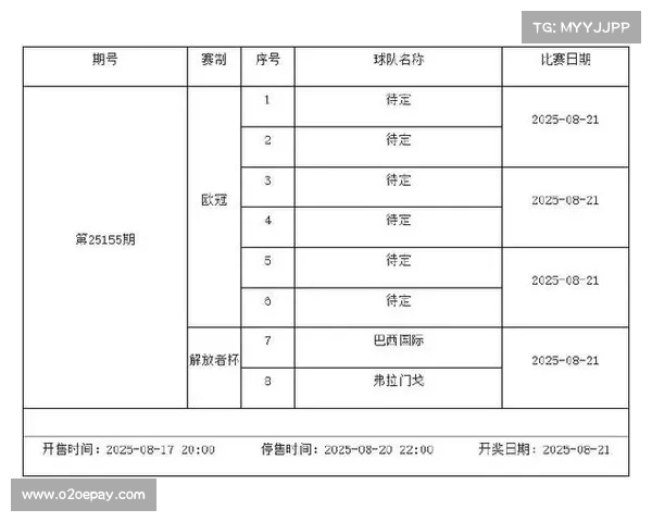 法甲足彩分析:最新赛季球队表现与投注策略解析 法甲足彩分析:最新赛季球队表现与投注策略解析